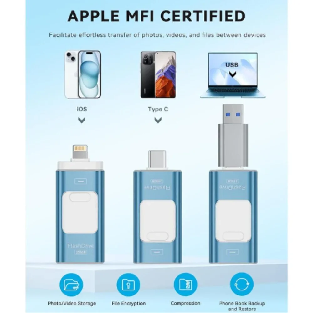 256GB iPhone Flash Drive MFi Certified Photo Stick USB iPad Android PC
